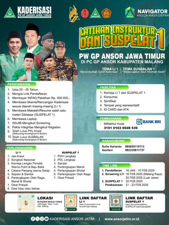 LI 1 dan Suspelat Ansor Kab Malang